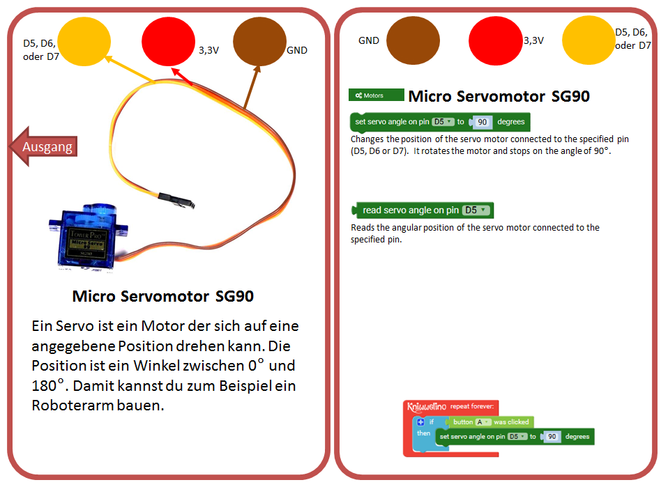 servomotor_de.png