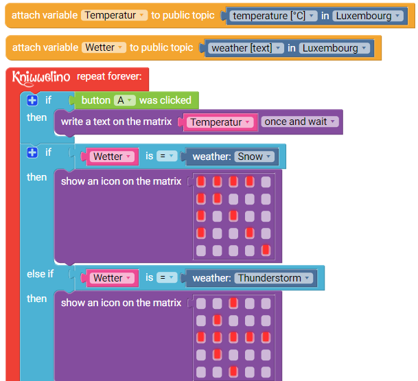 meteo_solution_simple.png