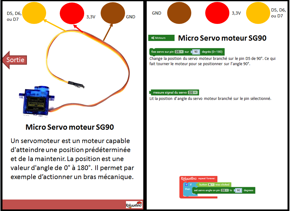 servomotor_fr.png
